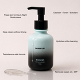 MAN UP SHOWER